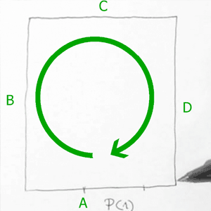 Cómo hacer un croquis - Plan Reforma - Has dibujado la primera estancia de tu piso siguiendo el sentido de las agujas del reloj y sin movernos de la puerta.