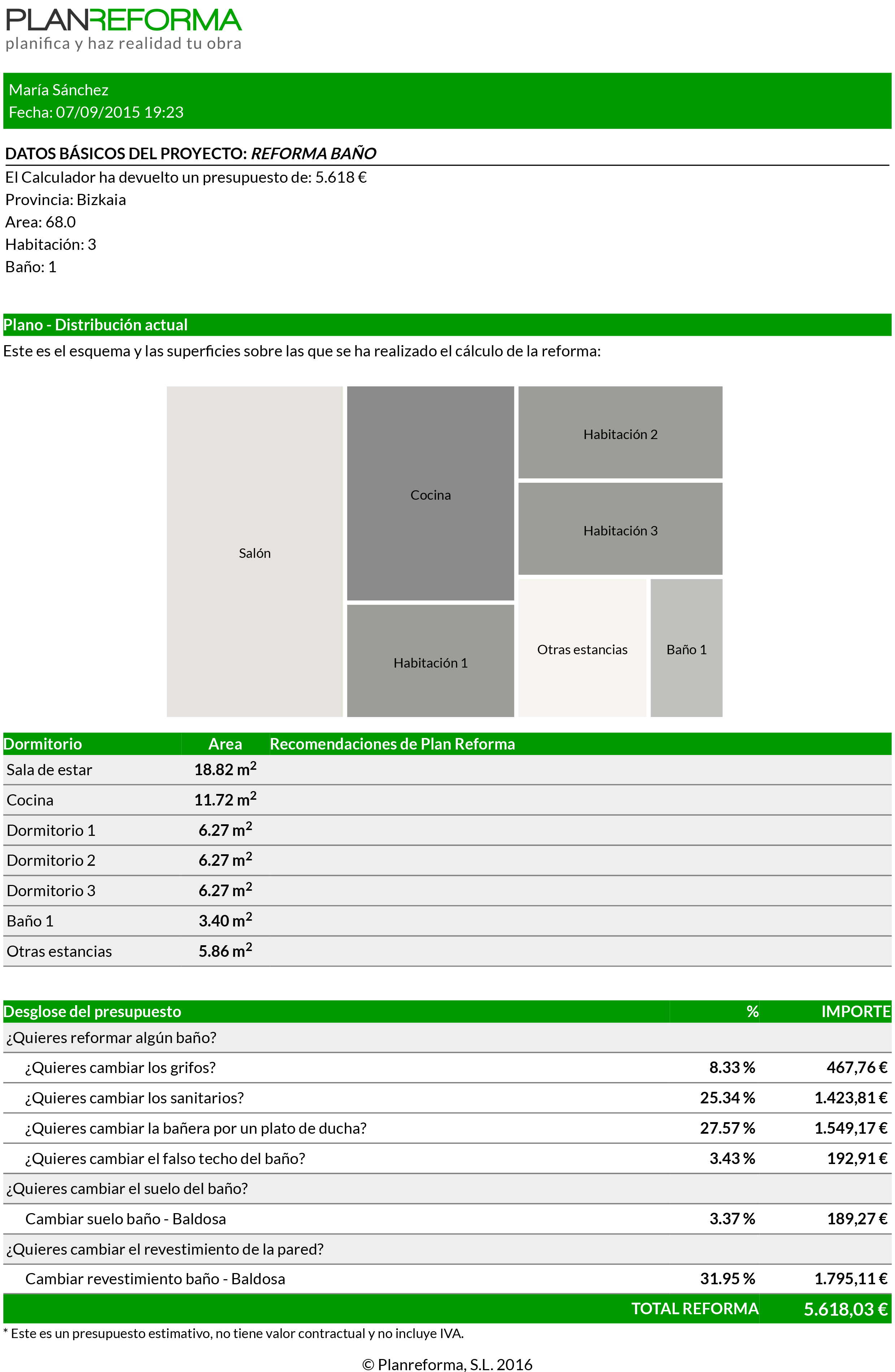 reform report